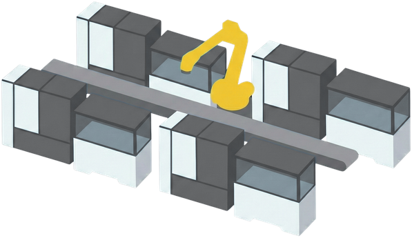 A cluster of modules around a robot with a shared handling rail