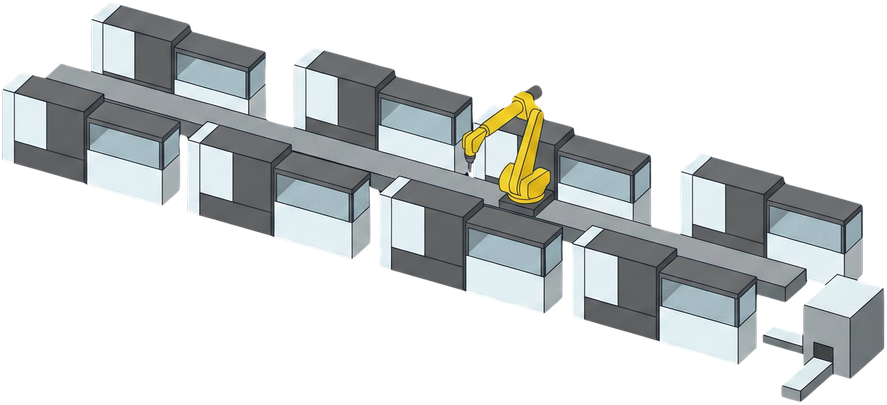 A longer line of modules with shared handling